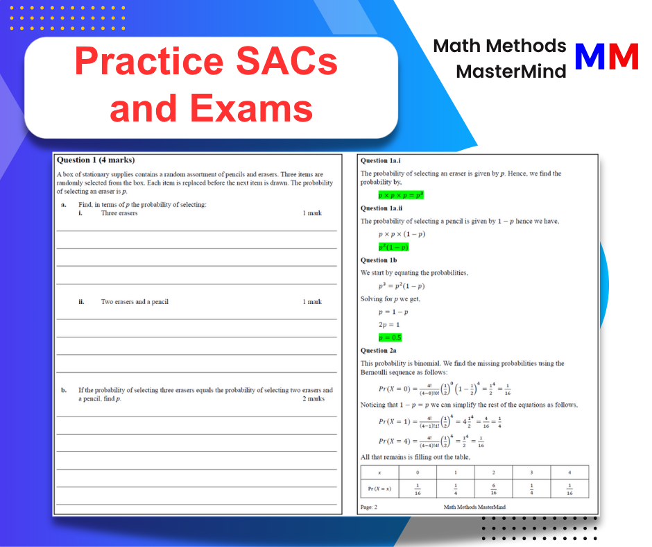 The VCE Methods Vault